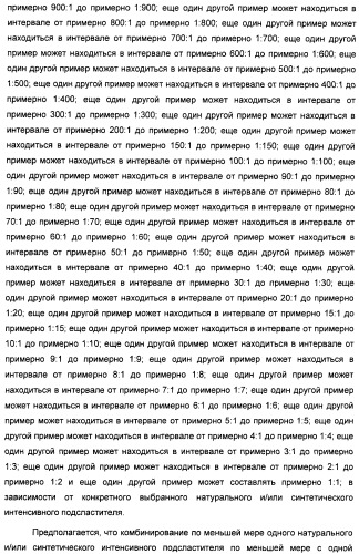 Композиция интенсивного подсластителя с витамином и подслащенные ею композиции (патент 2415609)