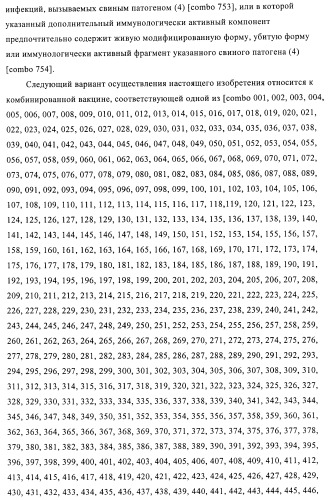 Иммуногенные композиции, содержащие lawsonia intracellularis (патент 2443430)