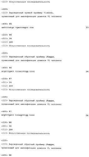 Слитые белки альбумина (патент 2369404)