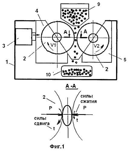 Валковая мельница (патент 2546212)
