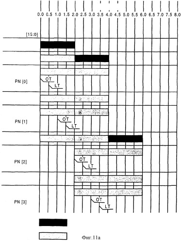 Способ и устройство для обработки принимаемого сигнала в системе связи (патент 2301493)