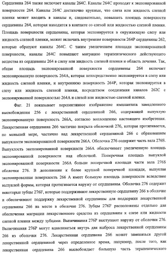 Способы доставки лекарственных средств, структуры и композиции для носослезной системы (патент 2413480)