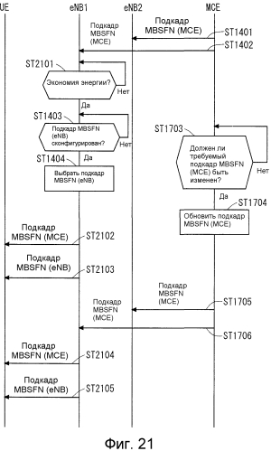 Система мобильной связи (патент 2570360)