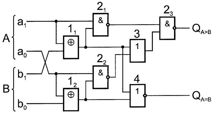 Компаратор логическая схема