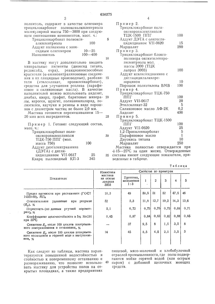 Мастика для полов (патент 630275)