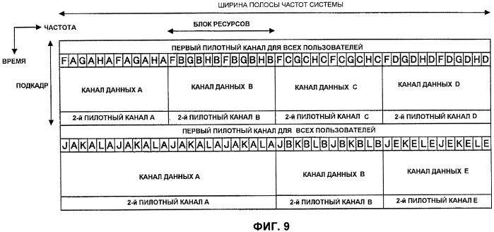 Передающее устройство и приемное устройство (патент 2426239)