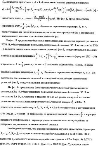 Способ радиопеленгования и радиопеленгатор для его осуществления (патент 2346288)