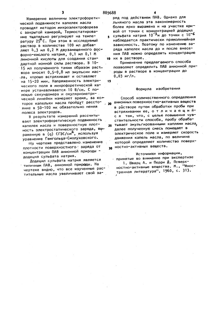 Способ количественного определения анионных поверхностно- активных веществ (патент 889688)