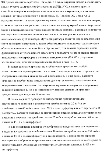 Препарат антитела (патент 2491094)