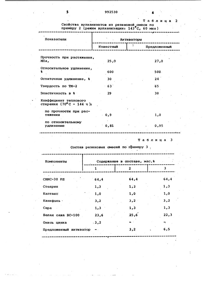 Вулканизуемая резиновая смесь (патент 992530)