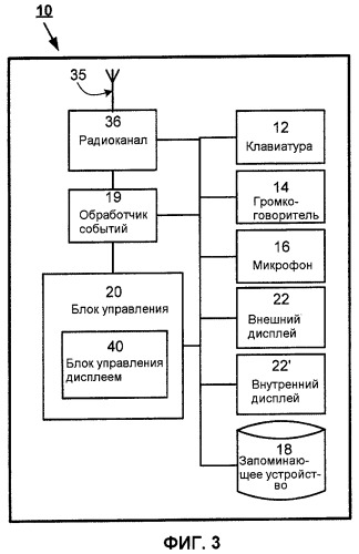 Увеличение срока службы дисплея (патент 2447516)