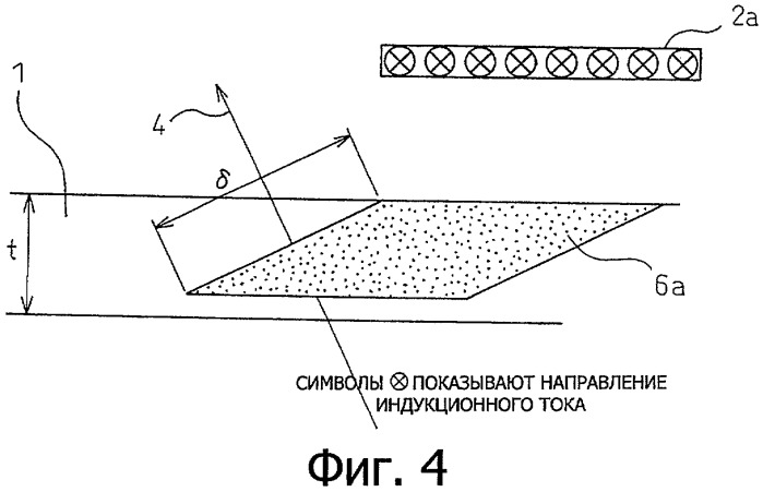 Система индукционного нагрева (варианты) и способ индукционного нагрева металлического листа (патент 2418075)