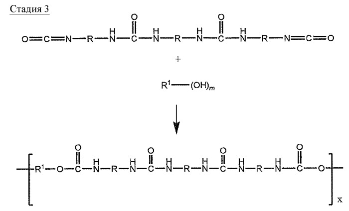 Полиуретаны, изделия и покрытия, изготовленные из них, и способы их производства (патент 2538599)