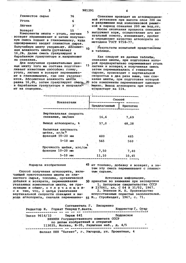 Способ получения аглопорита (патент 981291)