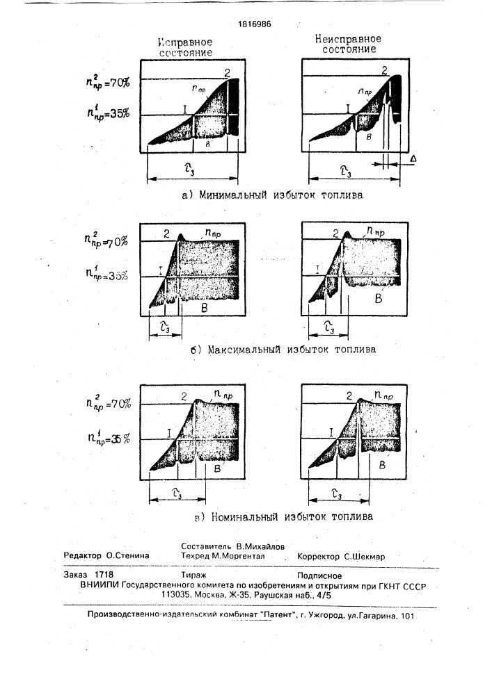 Способ вибродиагностирования газотурбинных двигателей (патент 1816986)