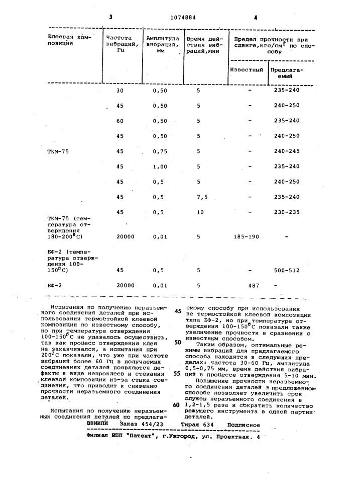 Способ получения неразъемного соединения деталей (патент 1074884)