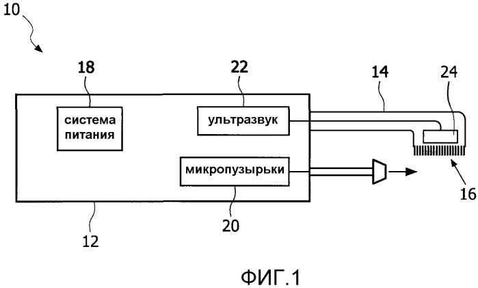 Ультразвуковое устройство для очистки зубов, имеющее переменные пространственные, временные и/или частотные характеристики (патент 2535782)
