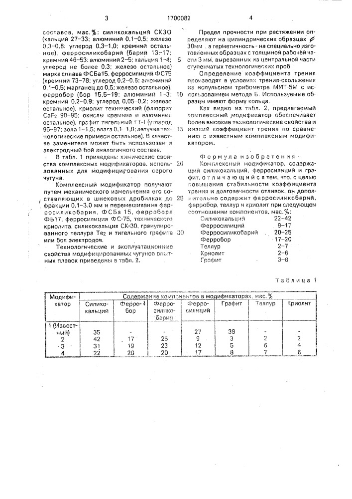 Комплексный модификатор (патент 1700082)
