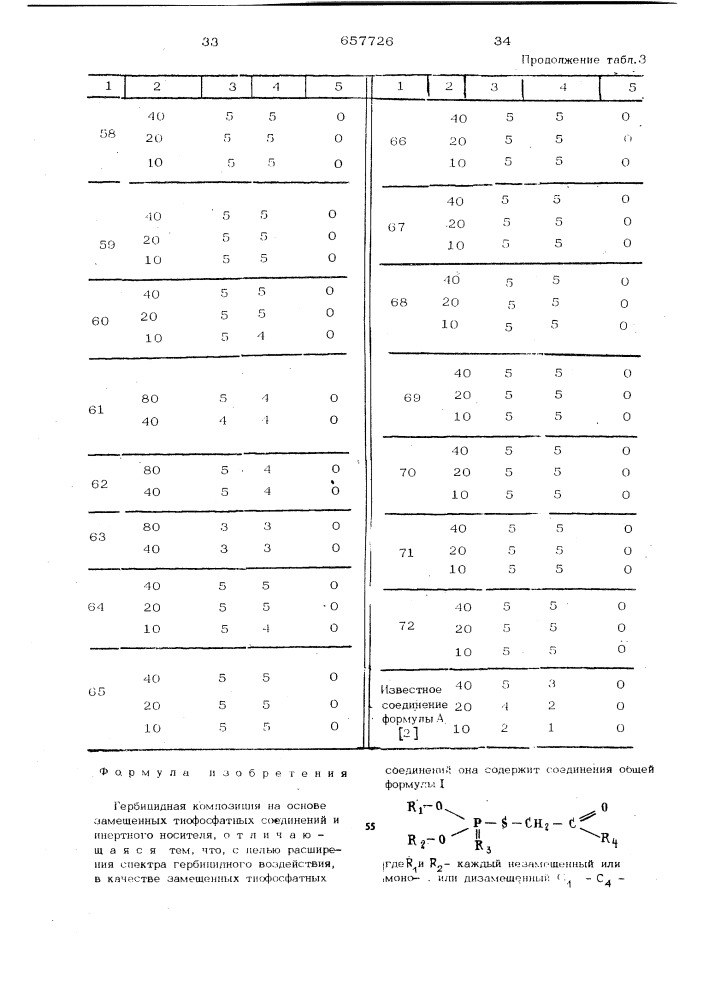 Гербицидная композиция (патент 657726)