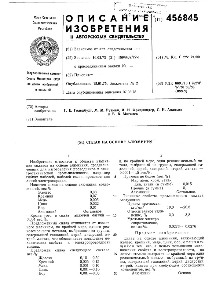 Сплав на основе алюминия (патент 456845)