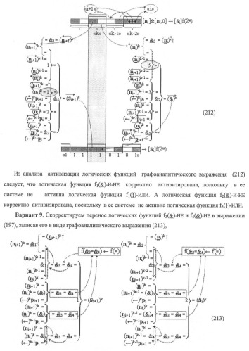 Функциональная структура предварительного сумматора f ([ni]&amp;[ni,0]) условно &quot;i&quot; и &quot;i+1&quot; разрядов &quot;k&quot; группы параллельно-последовательного умножителя f ( ) для позиционных аргументов множимого [ni]f(2n) с применением арифметических аксиом троичной системы счисления f(+1,0,-1) (варианты русской логики) (патент 2439658)