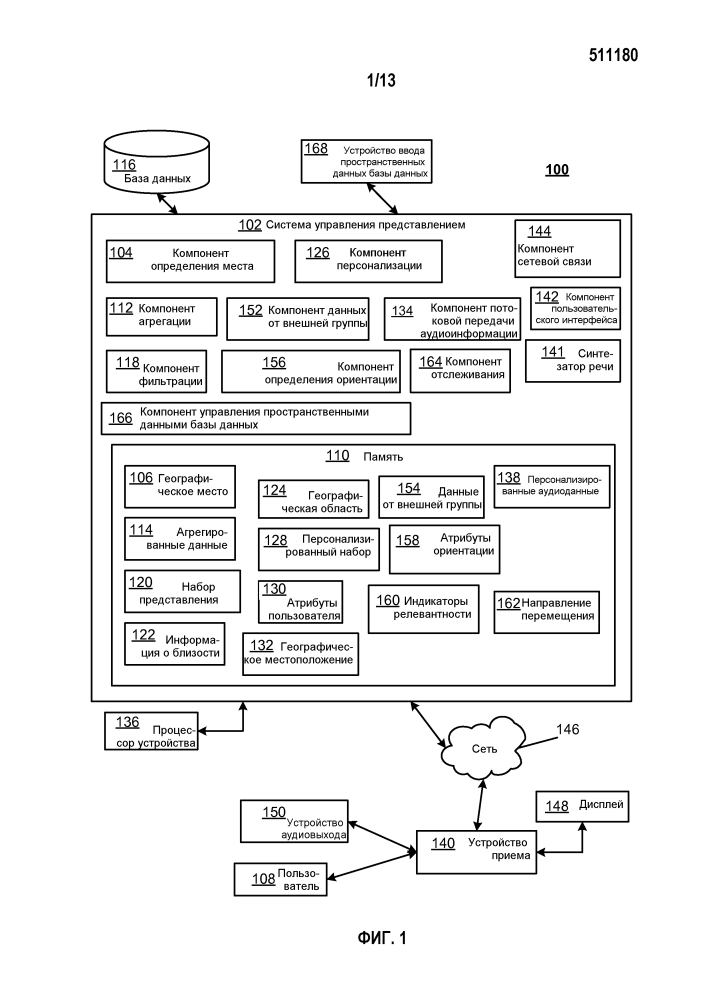 Звуковое представление сжатой пространственной контекстной информации (патент 2620999)