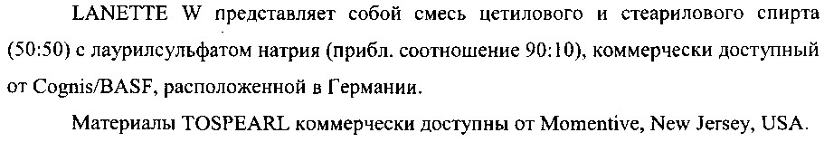 Композиции для ухода за полостью рта, содержащие частицы полиорганосилсесквиоксана (патент 2639121)