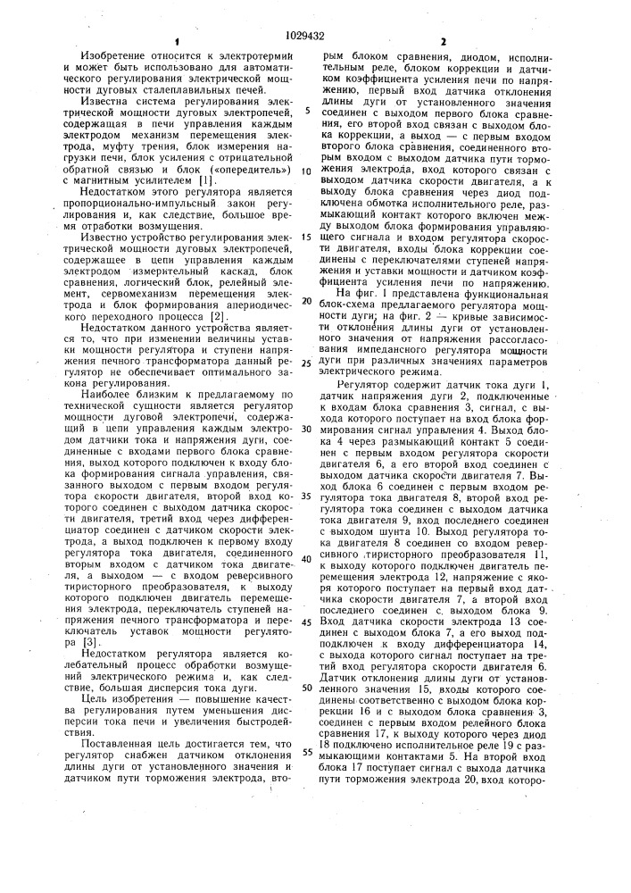 Регулятор мощности дуговой электропечи (патент 1029432)