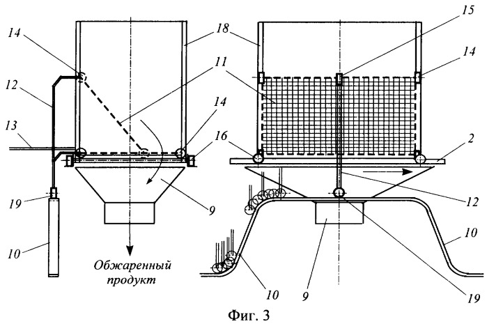 Роторный обжарочный аппарат (патент 2328129)