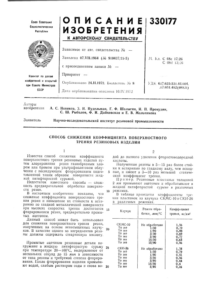 Способ снижения коэффициента поверхностного трения резиновых изделий (патент 330177)