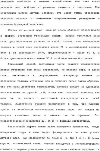 Слоистые пластики из пленок, имеющие повышенную изгибную прочность во всех направлениях, и способы и установки для их производства (патент 2336172)