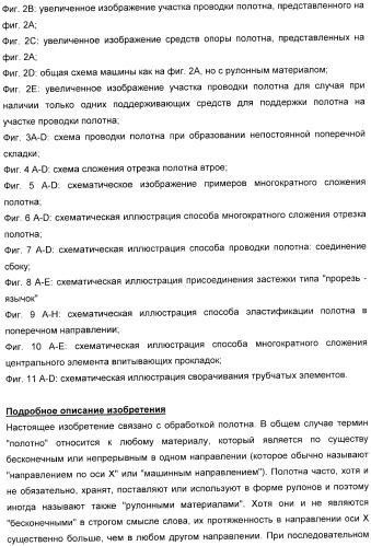 Способ обработки полотна и обрабатывающая машина для обработки полотна (патент 2394746)