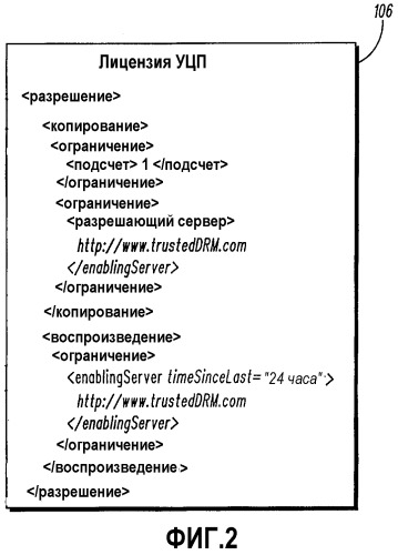 Управление цифровыми правами (патент 2355117)