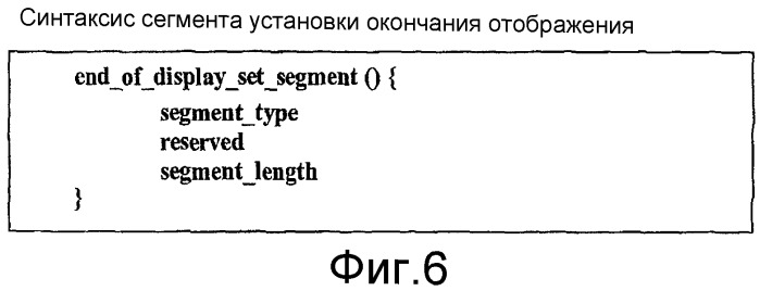 Носитель записи, имеющий структуру данных для управления воспроизведением данных текстовых субтитров, записанных на нем, и устройства и способы записи и воспроизведения (патент 2358337)
