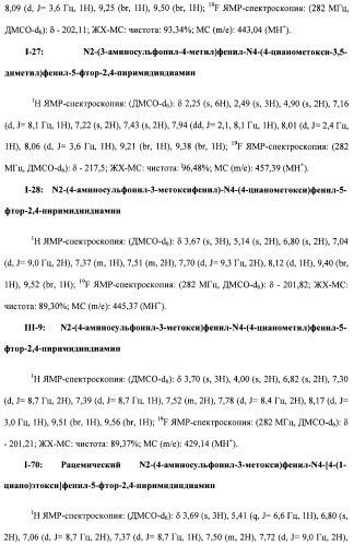 Соединения, проявляющие активность в отношении jak-киназы (варианты), способ лечения заболеваний, опосредованных jak-киназой, способ ингибирования активности jak-киназы (варианты), фармацевтическая композиция на основе указанных соединений (патент 2485106)