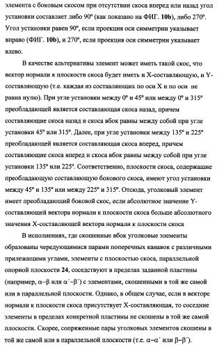 Пластина, содержащая кубические уголковые элементы, и световозвращающее покрытие (патент 2349941)