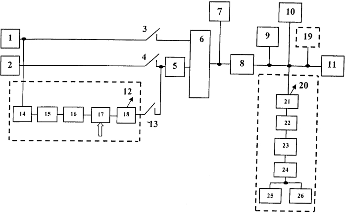 Способ измерения динамических интермодуляционных искажений электрического сигнала и устройство для его осуществления (патент 2566386)