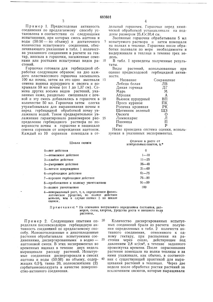 Способ борьбы с нежелательной растительностью (патент 683601)