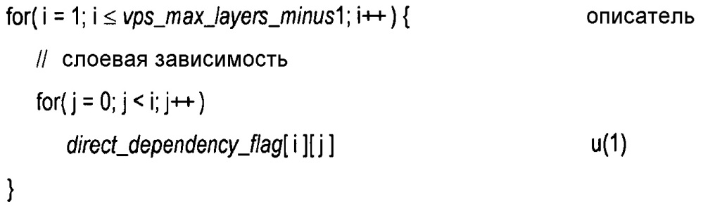 Декодирование многослойного видеопотока (патент 2610286)