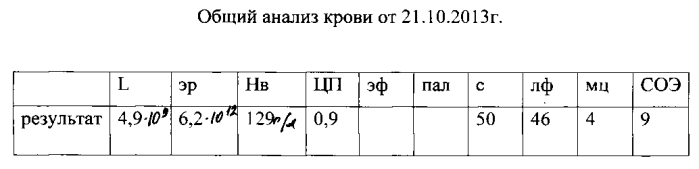 Способ комплексного лечения ожирения при синдроме поликистозных яичников (патент 2564439)