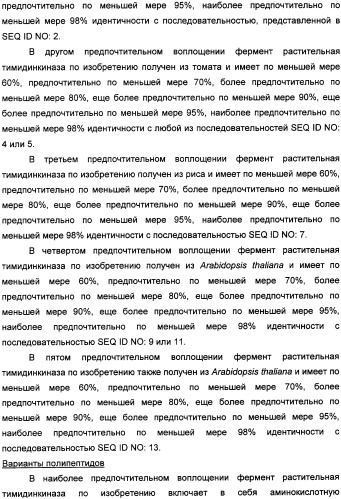 Растительные тимидинкиназы и их применение (патент 2339695)