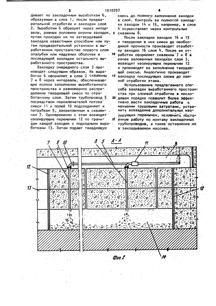 Способ закладки выработанного пространства при слоевой отработке в нисходящем порядке (патент 1010297)