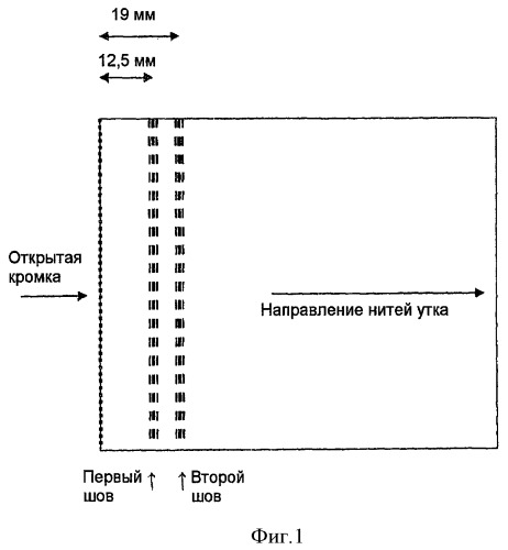 Текстильная ткань из сложного полиэфира для подушек безопасности (патент 2495167)