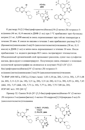 Бициклические производные в качестве ингибиторов сетр (патент 2430917)