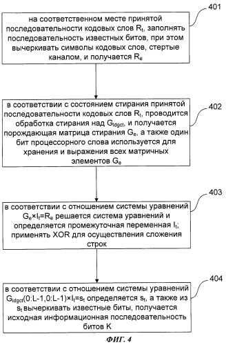 Способ и устройство декодирования кода порождающей матрицы с низкой плотностью (патент 2461962)