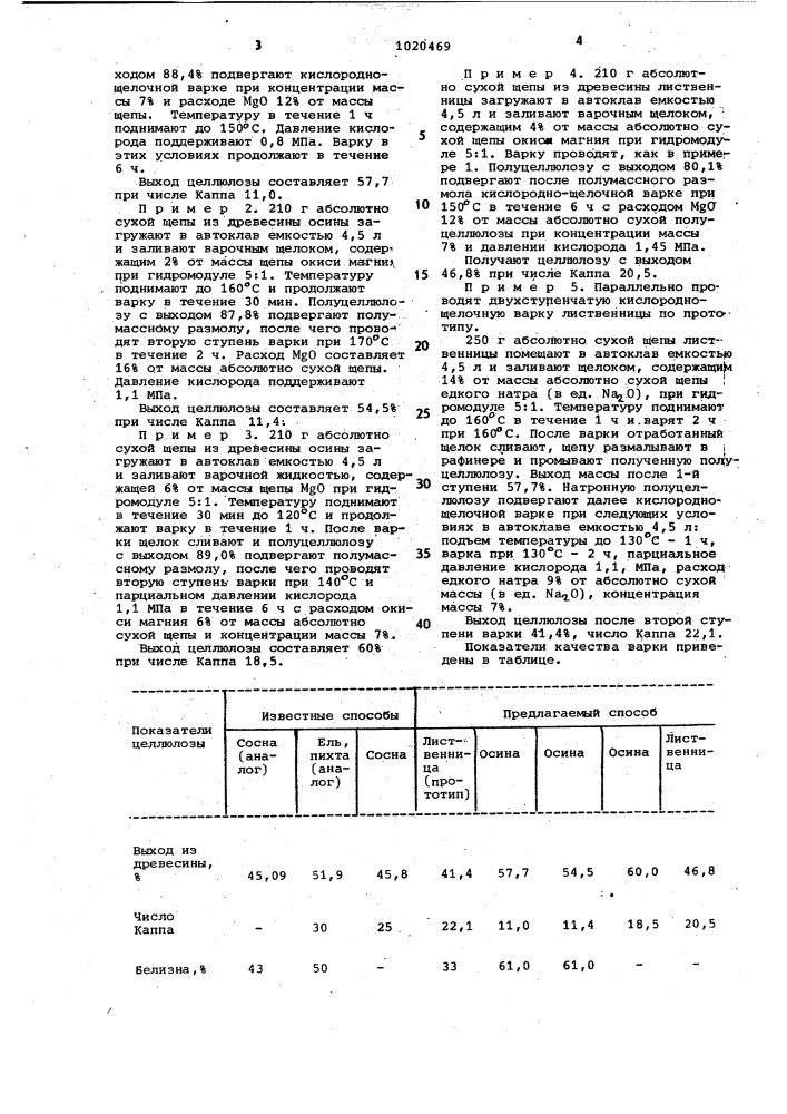 Способ получения целлюлозы (патент 1020469)