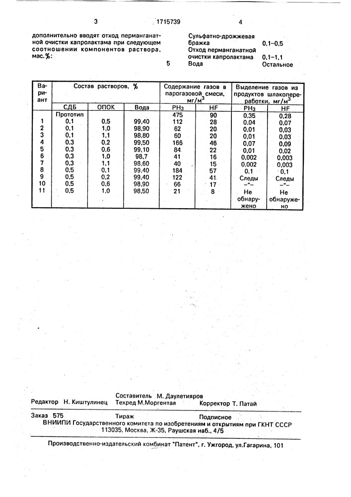 Способ переработки шлакового расплава (патент 1715739)