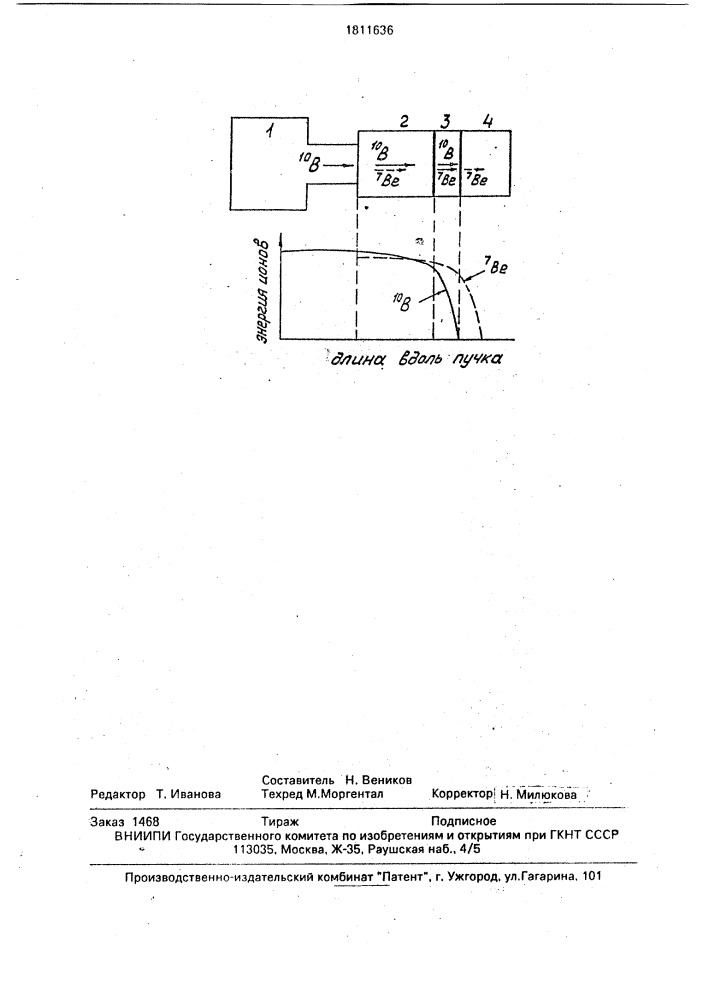 Способ имплантации радиоактивных ядер бериллия-7 (патент 1811636)