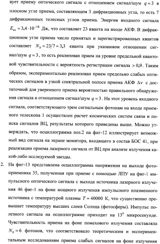 Способ поиска и приема сигналов лазерной космической связи и лазерное приемное устройство для его осуществления (патент 2337379)