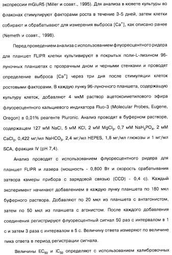 Гетерополициклическое соединение, фармацевтическая композиция, обладающая антагонистической активностью в отношении метаботропных глютаматных рецепторов mglur группы i (патент 2319701)